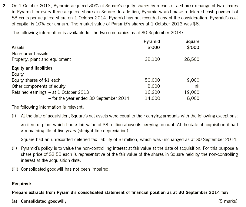 ACCA FR (F7) Past papers Question 2a Paper Specimen aCOWtancy