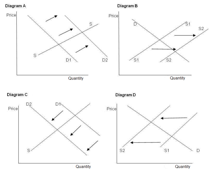 acca-bt-past-papers-question-107-task-2-june-2023-cbe-practice-exam