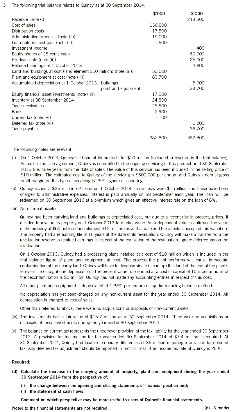 ACCA FR (F7) Past papers Question 3d Paper Specimen aCOWtancy