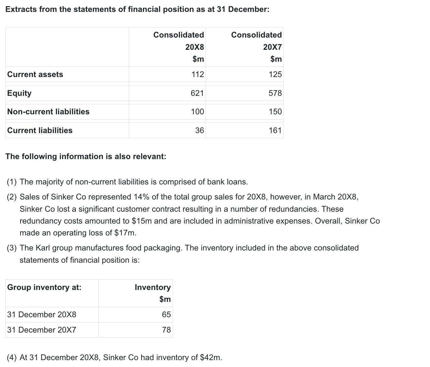 ACCA FR Past papers Question 2 December 2020 CBE aCOWtancy Exam