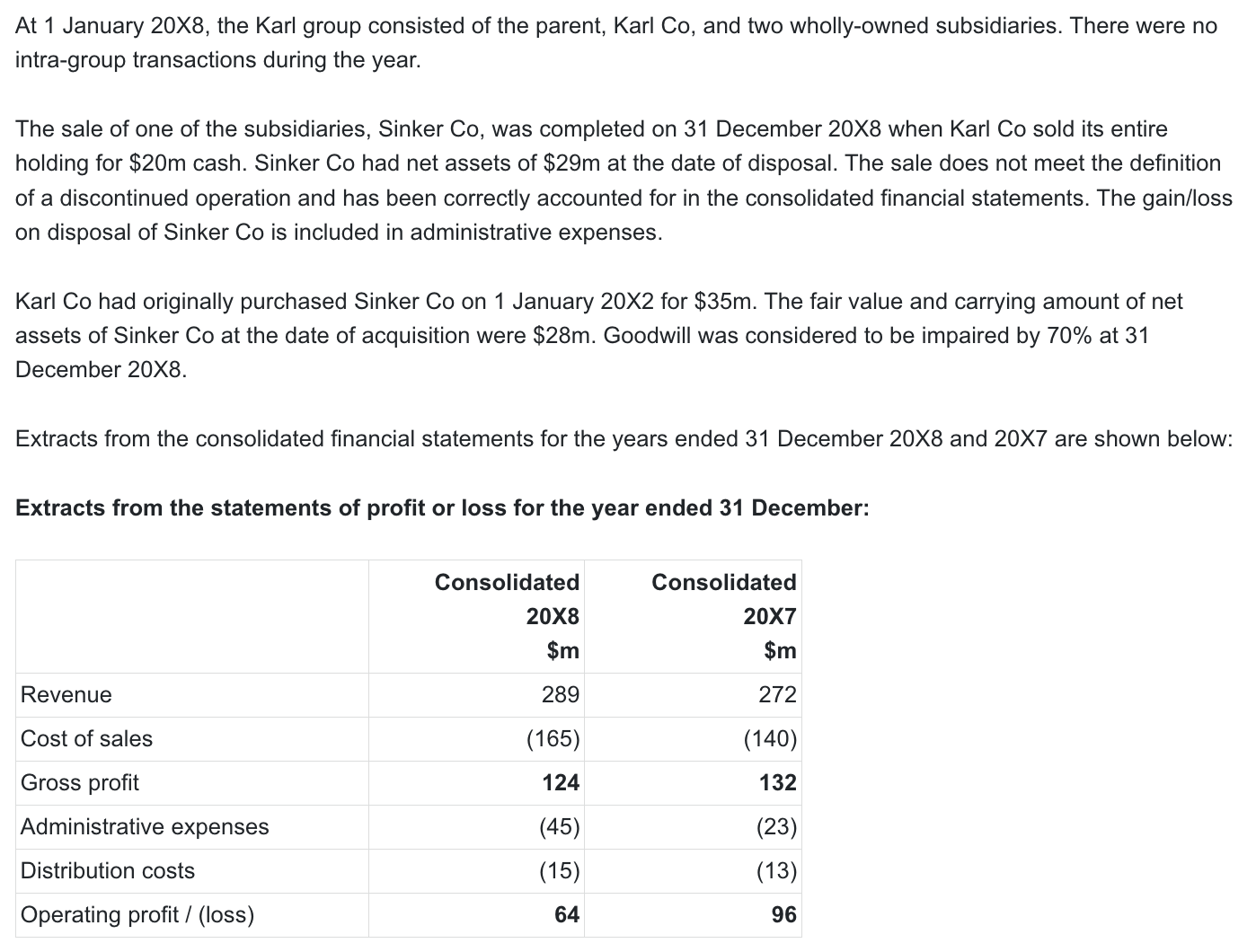 ACCA FR Past papers Question 2 December 2020 CBE aCOWtancy Exam